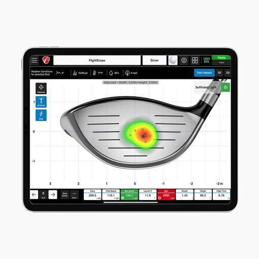 FlightScope Mevo+ Face Impact Location